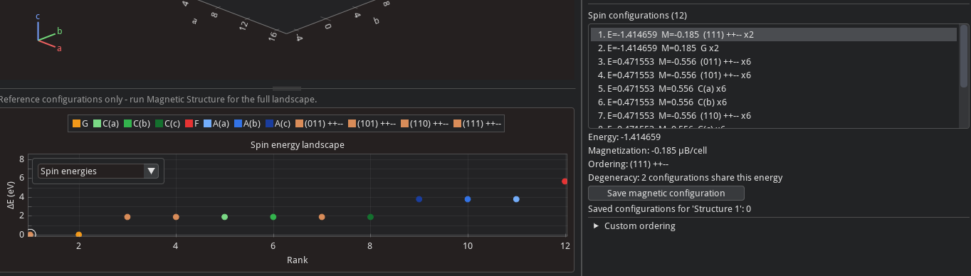 2d panel with plot of spin energies