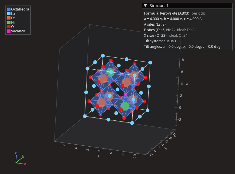 Two defects and vacancy in structure